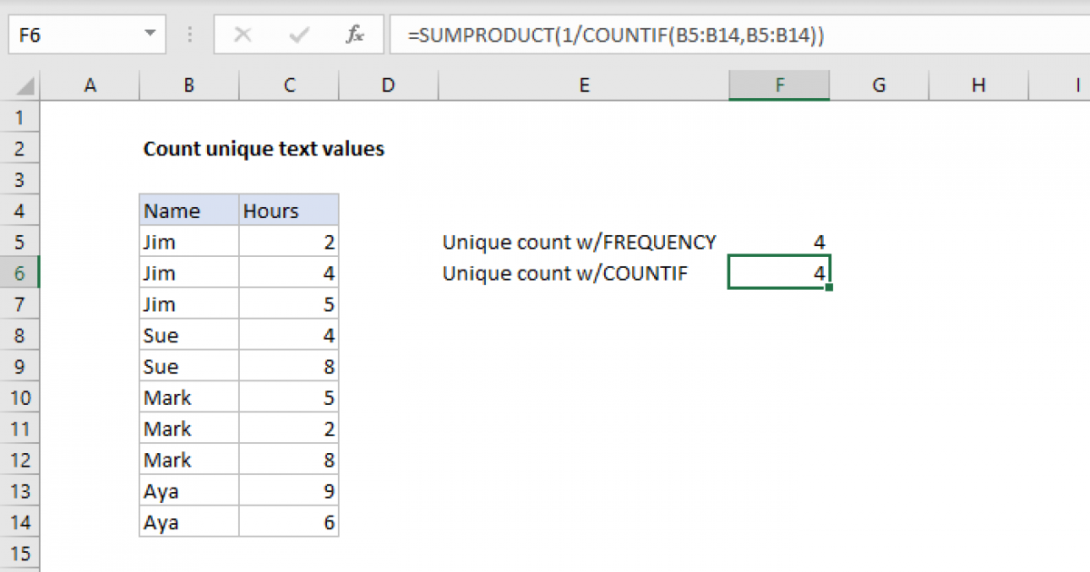 Count Unique Values In Range Excel Formula